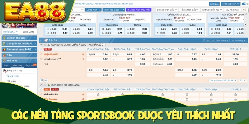Các nền tảng sportsbook được yêu thích nhất Các nền tảng sportsbook được yêu thích nhất