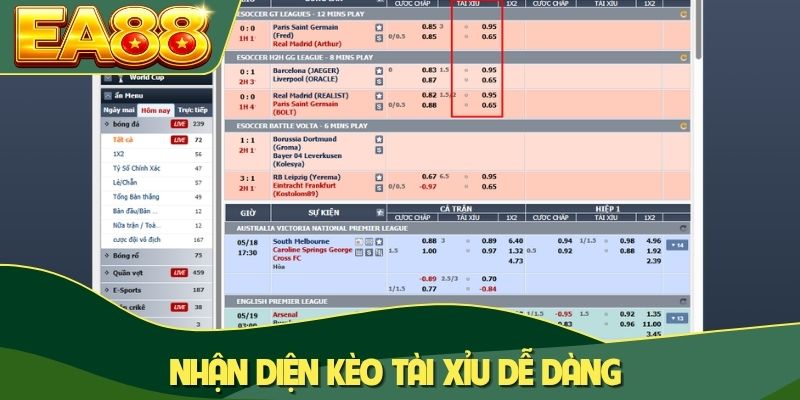Nhận diện kèo tài xỉu dễ dàng Nhận diện kèo tài xỉu dễ dàng