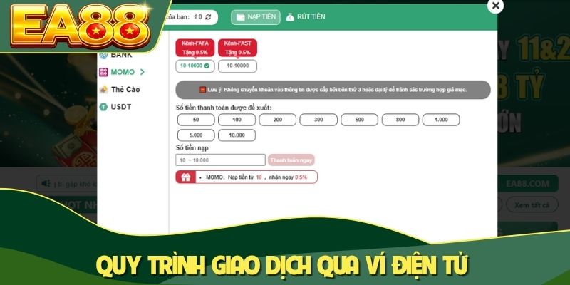 Quy trình giao dịch qua ví điện từ Quy trình giao dịch qua ví điện từ