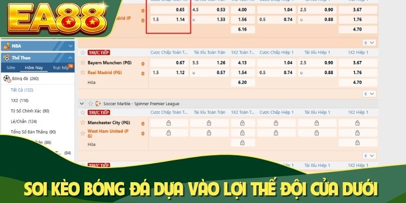 Soi kèo bóng đá dựa vào lợi thế đội cửa dưới Soi kèo bóng đá dựa vào lợi thế đội cửa dưới
