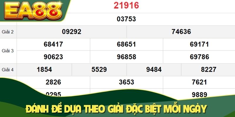 Lô Đề Online - 4 Mô Hình Cược Đơn Giản Tối Ưu Lợi Nhuận 3 Đánh đề dựa theo giải đặc biệt mỗi ngày