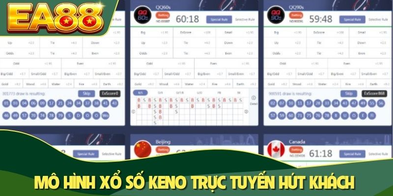 Xổ Số Keno: Cách Chơi Và 3+ Chiến Thuật Cược Thông Minh 1 Mô hình xổ số Keno trực tuyến hút khách
